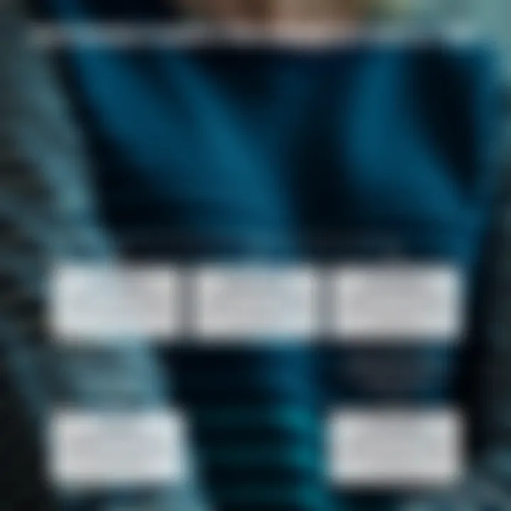 Sustainable Fabrics for Striped Long Sleeve Tees Infographic illustrating sustainable fabric choices for striped tees